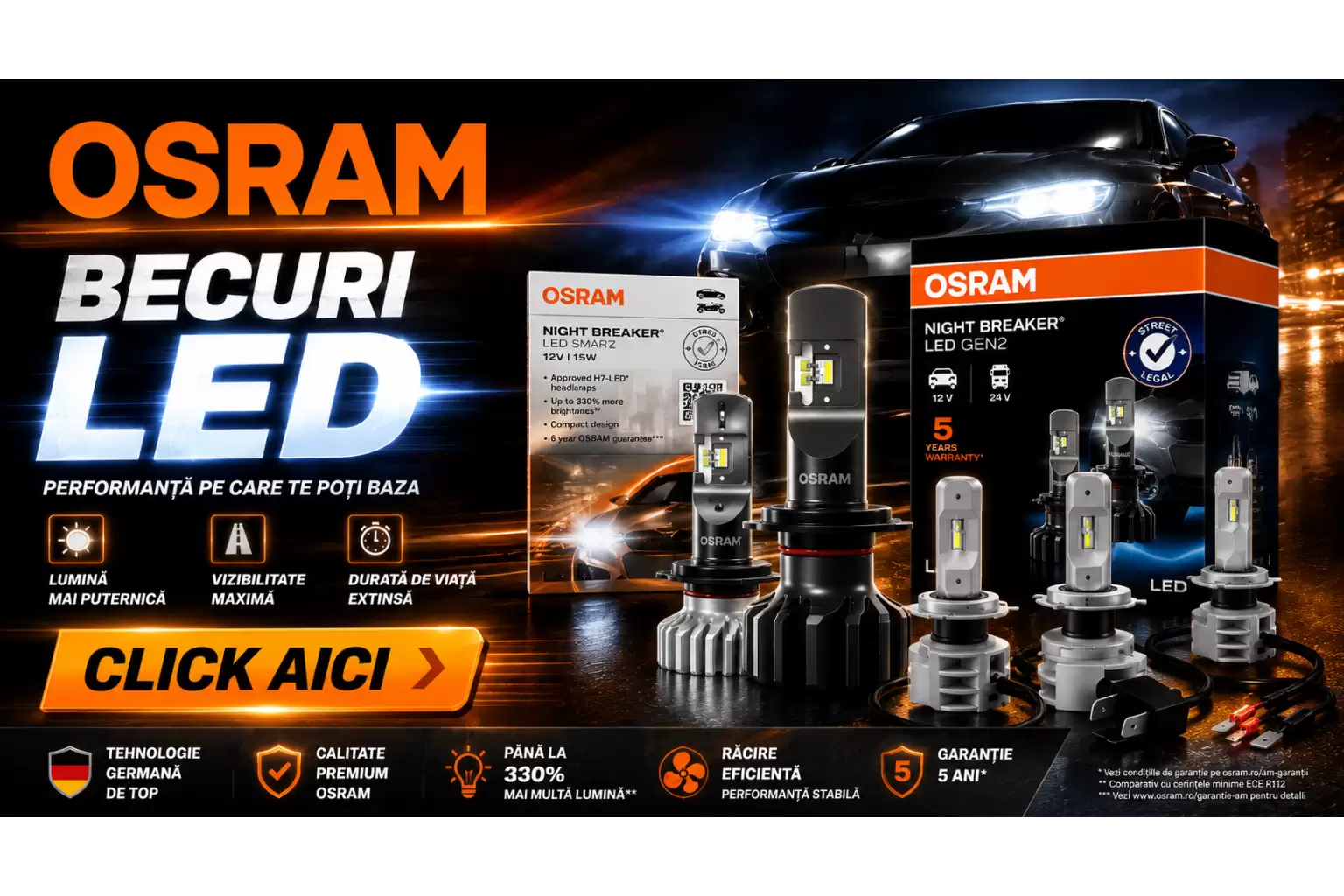 Becuri LED
