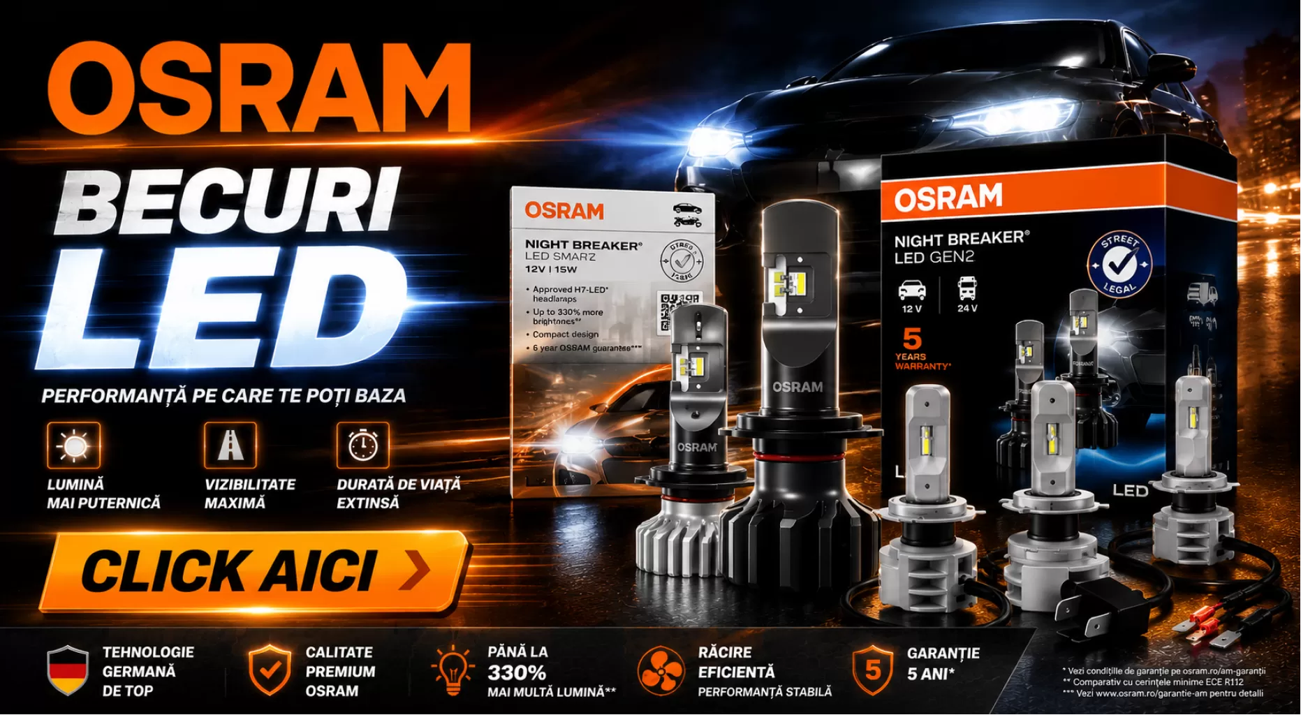 Becuri LED