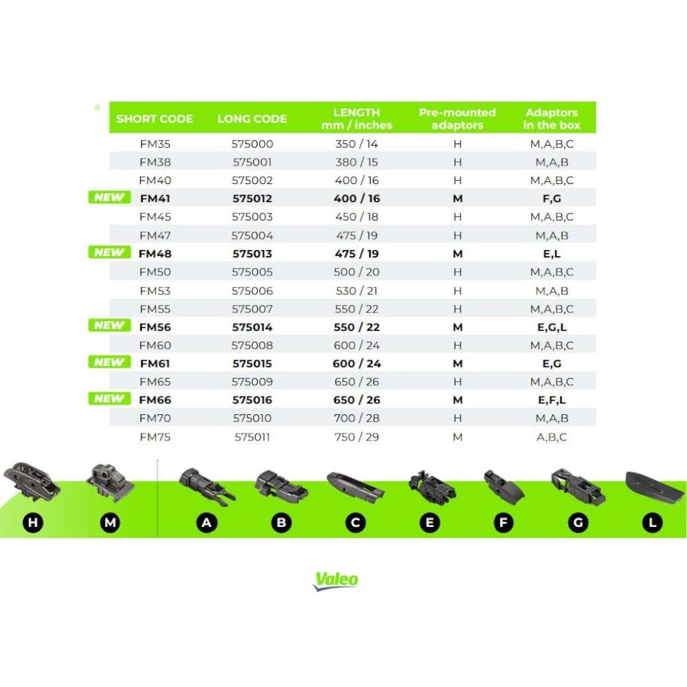 STERGATOR VALEO FIRST MULTICONNECTION FB 400 MM FM41
