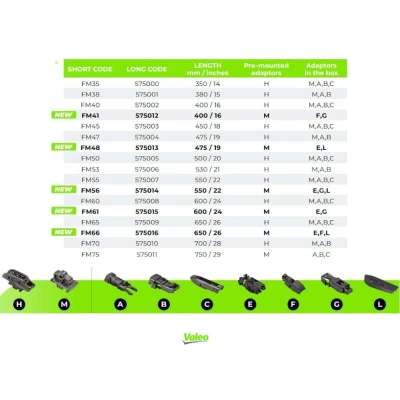 STERGATOR VALEO FIRST MULTICONNECTION FB 475 MM FM48
